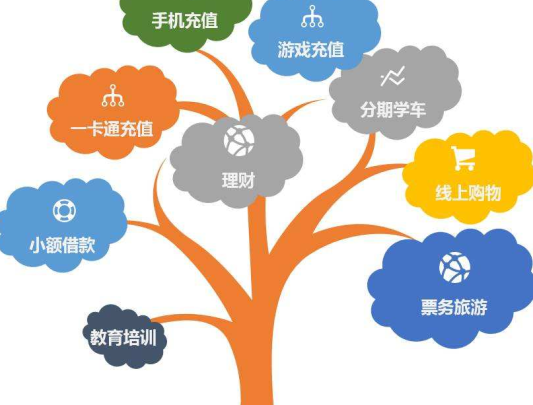 2018年營銷圈占據c位的“場景化營銷”你懂嗎？