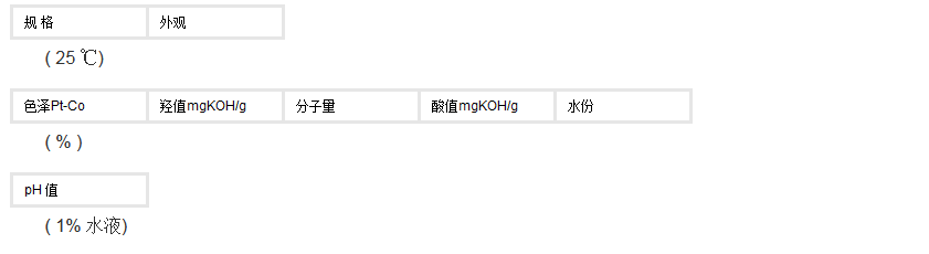 聚醚多元醇技術指標